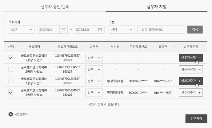 실무자 지정 안내 이미지 입니다.